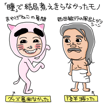 【イラスト画像】榮倉奈々のまゆげねこと風呂上がりの西田敏行