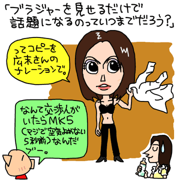 【イラスト】米倉涼子のブラジャーシーン