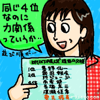 同じ4位なのに力関係っていうか…