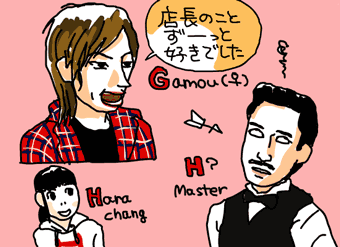 G(塚本高史)→H?(松岡昌宏)イラスト