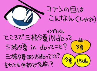 コナンの目はこんなん